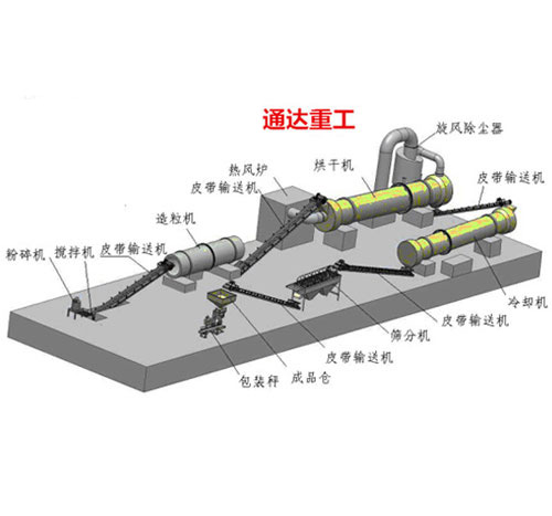 ��(f��)�Ϸ����a(ch��n)��(xi��n)